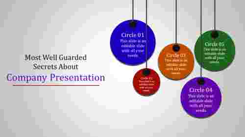 company presentation-Most Well Guarded Secrets About Company Presentation